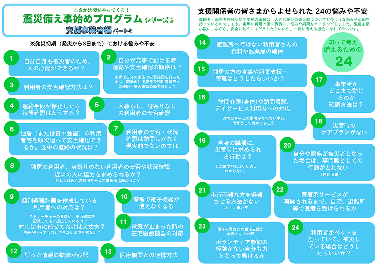 震災備え事始めプログラムシリーズ２、２４の悩み